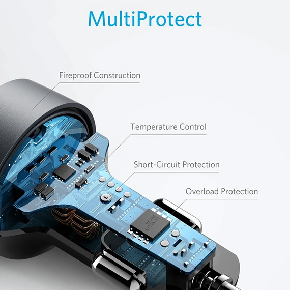 شارژر فندکی 35 وات انکر مدل Powerdrive PD Plus A2732
