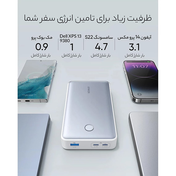 پاوربانک 24000 میلی آمپر انکر مدل PowerCore 537 A1379H11