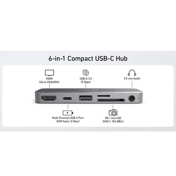 هاب 6 پورت USB-C انکر مدل A8363H11