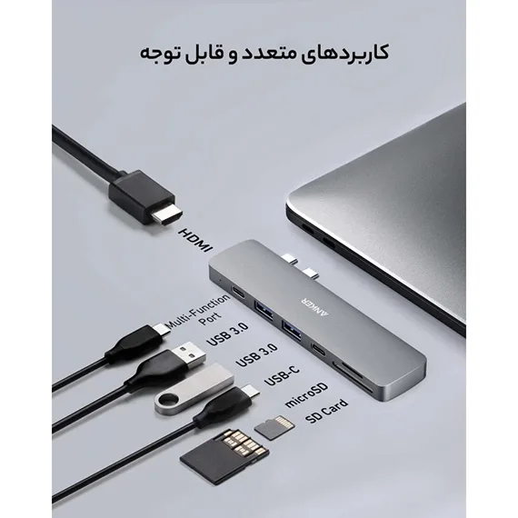 هاب 7 پورت USB-C انکر مدل A8371HA1