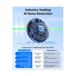 ست میکروفون یقه ای بی سیم بویا مدل BoyaLink 3-01