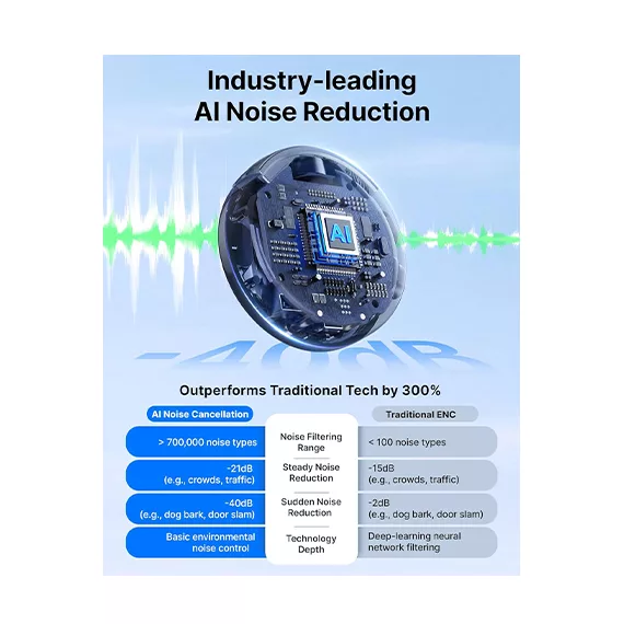 ست میکروفون یقه ای بی سیم بویا مدل BoyaLink 3-01